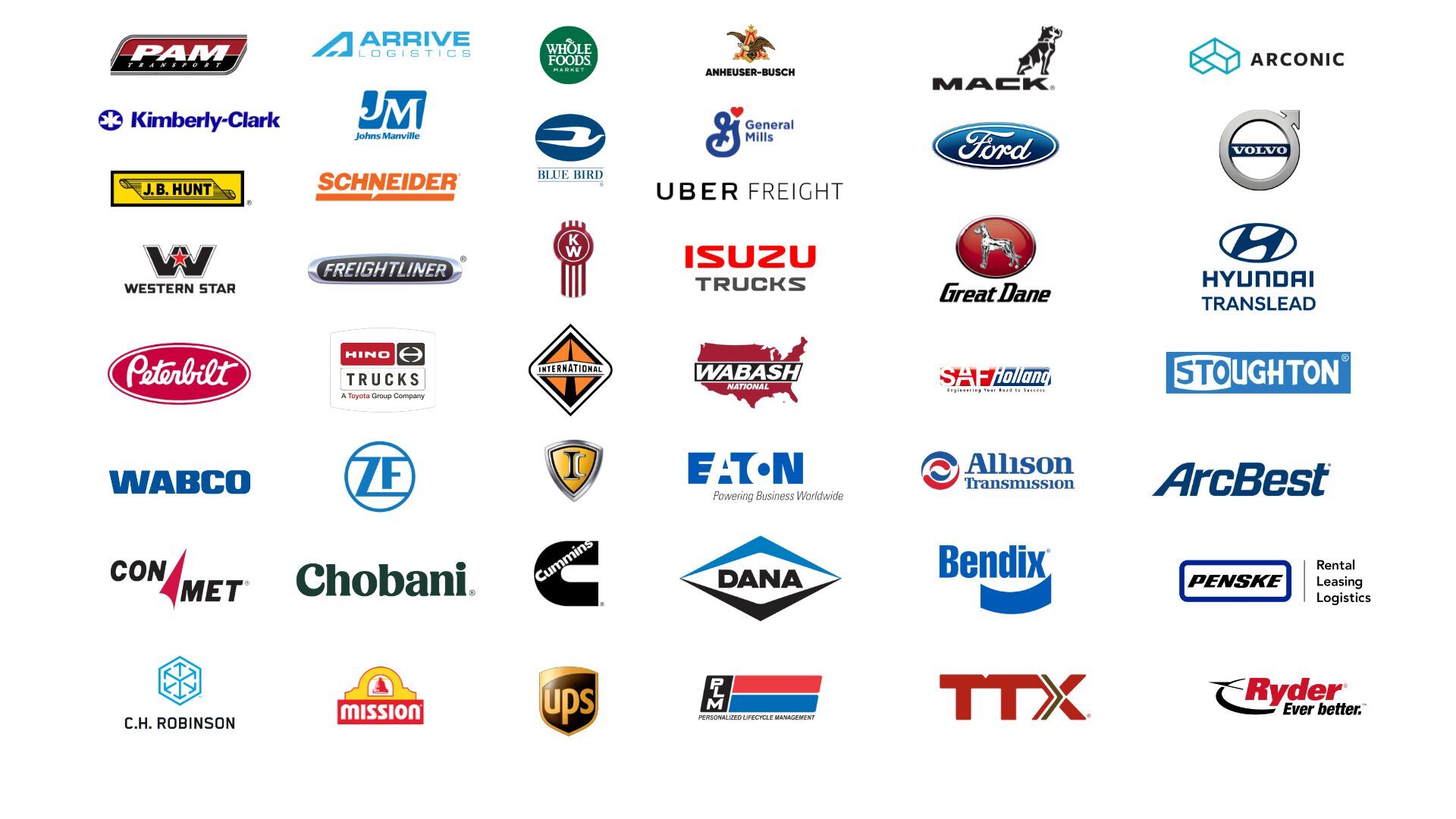 ACT Research Customer Logos