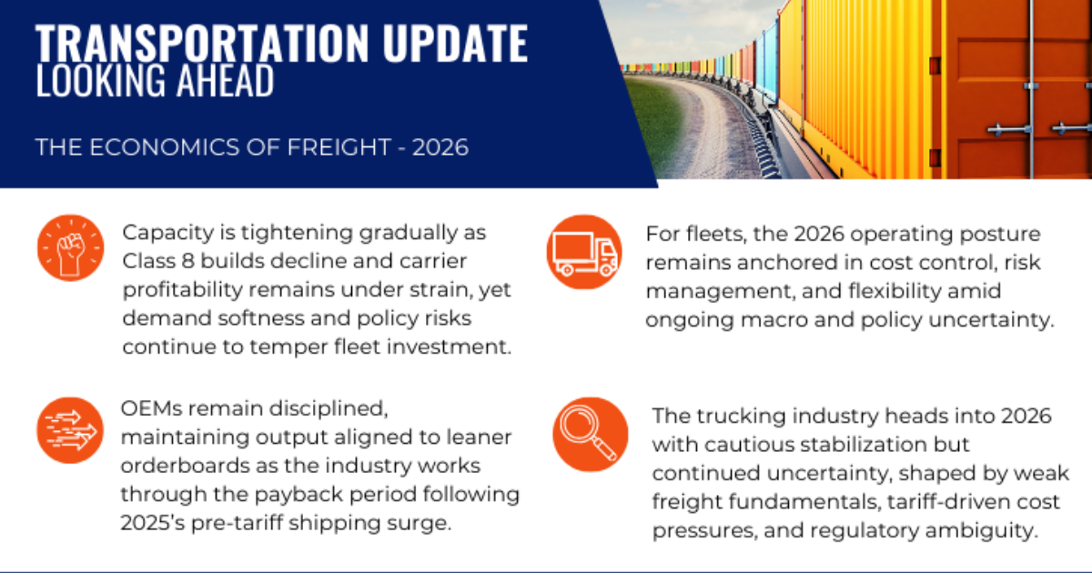 Trucking Industry Forecast for 2026 | ACT Research