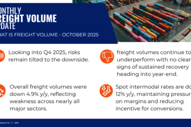 Monthly Freight Volume Update October 2025
