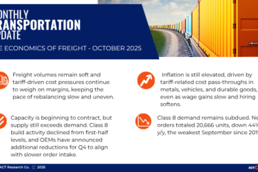 Monthly Transportation Update October 25
