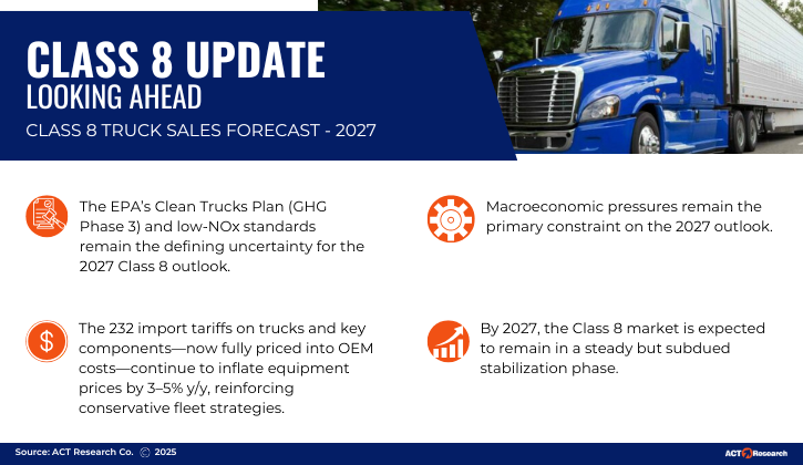 CLASS 8 Update looking ahead