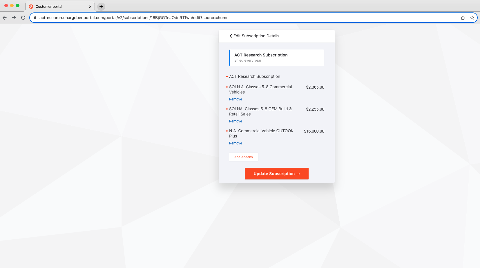 ACT Research Subscription Management Platform - Addon Review