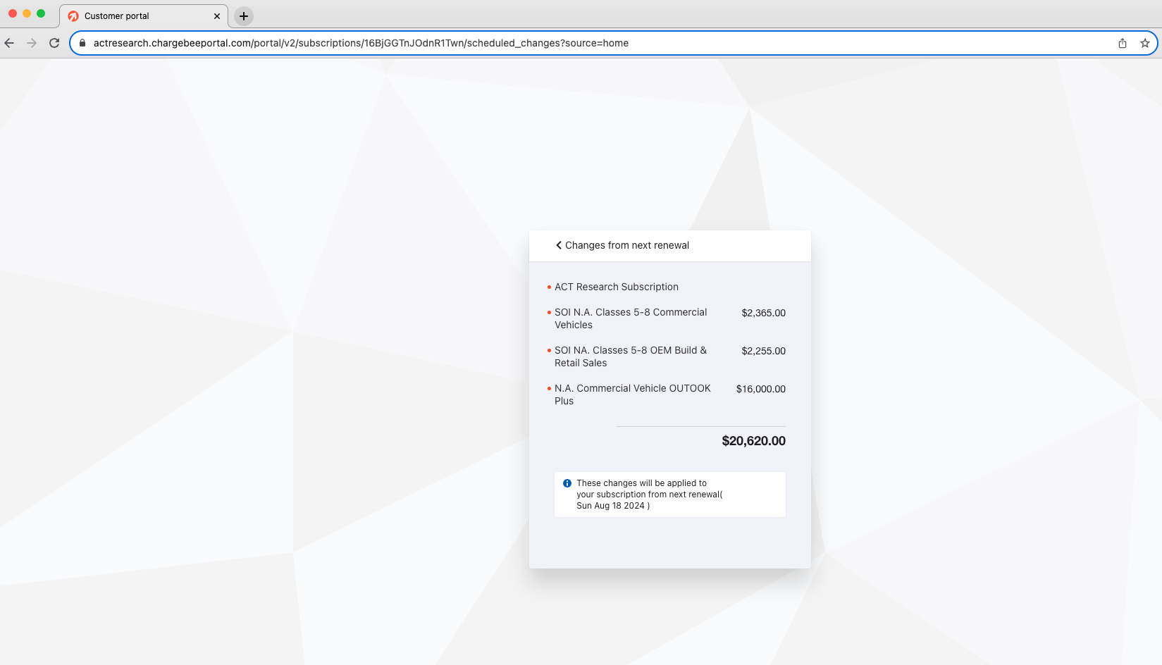 ACT Research Subscription Management Portal - Scheduled Changes