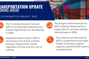 Transportation Update: ACT Research’s 2027 freight outlook highlights elevated equipment costs, tariff-driven inflation, infrastructure-supported freight demand, and EPA 2027 regulations shaping long-term trucking industry planning.