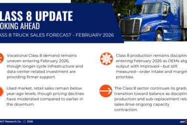 Class 8 Update: ACT Research’s February 2026 outlook highlights uneven vocational demand, disciplined production, soft used truck pricing, and gradual market rebalancing.