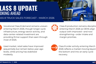 Class 8 Update: ACT Research’s February 2026 outlook highlights uneven vocational demand, disciplined production, soft used truck pricing, and gradual market rebalancing.