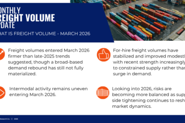 Freight Volume Update: ACT Research’s February 2026 outlook highlights tightening capacity, rising spot rates, stabilizing for-hire freight volumes, and uneven intermodal activity.