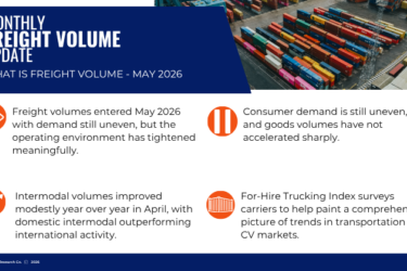 Freight Volume Update: ACT Research’s February 2026 outlook highlights tightening capacity, rising spot rates, stabilizing for-hire freight volumes, and uneven intermodal activity.