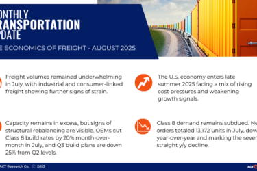 Monthly Transportation Update August25