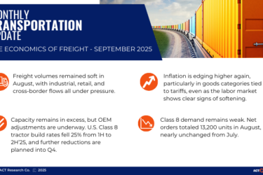 Monthly Transportation Update September 25