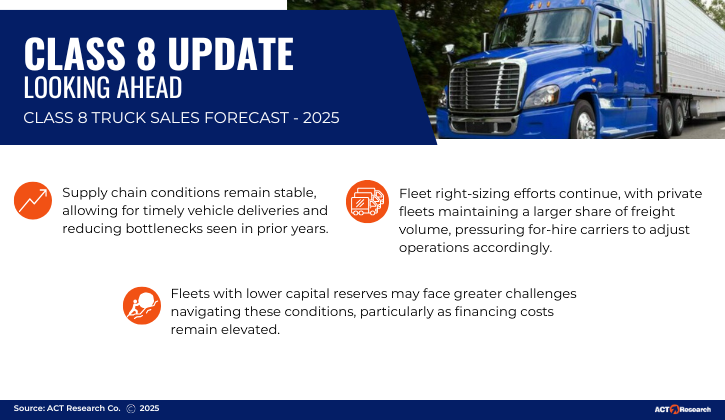 Class 8 Truck Sales Forecast 2025