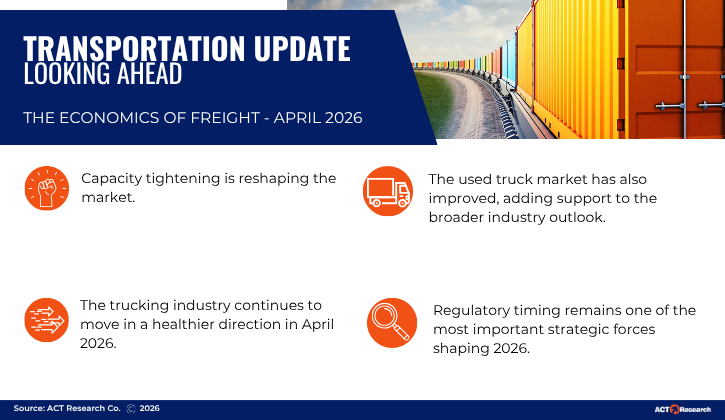 Transportation Update: ACT Research’s February 2026 freight outlook highlights tightening capacity, stabilizing equipment markets, improving Class 8 order activity, and uneven freight demand shaping the trucking industry’s path forward.