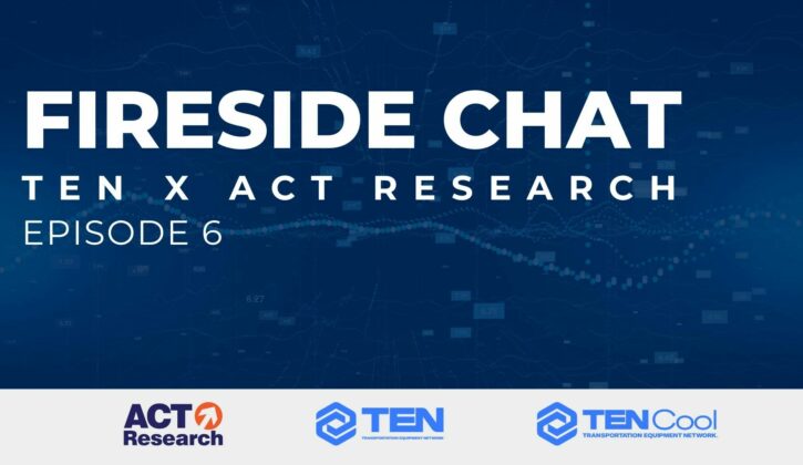 Fireside Chat TEN x ACT Research Deck Template 2